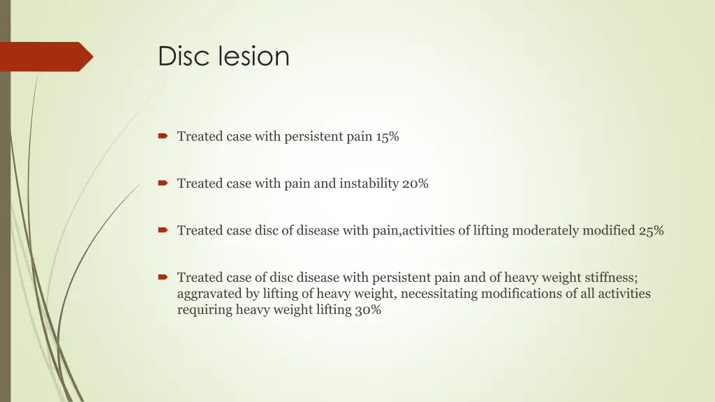 disc lesion