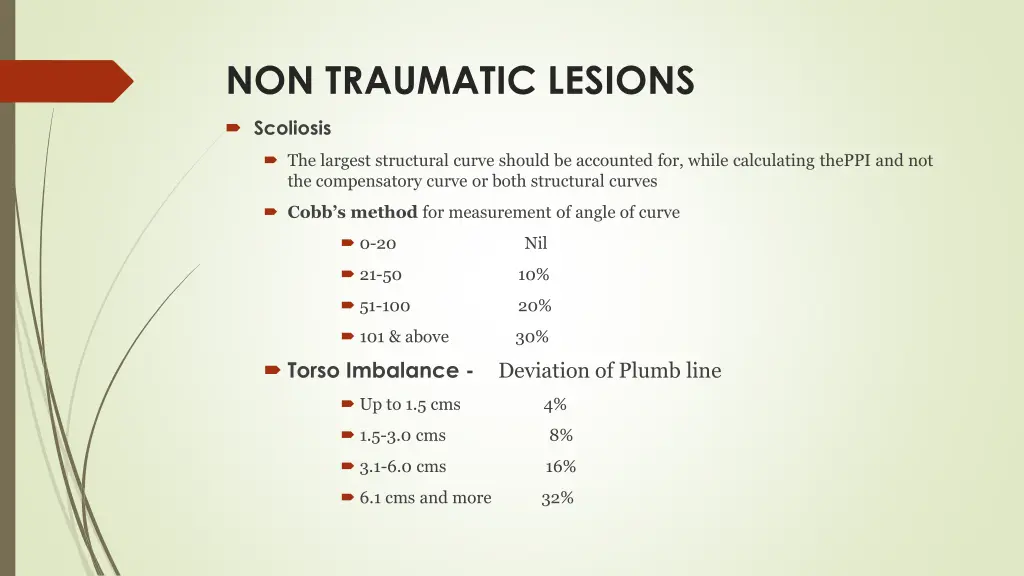 non traumatic lesions