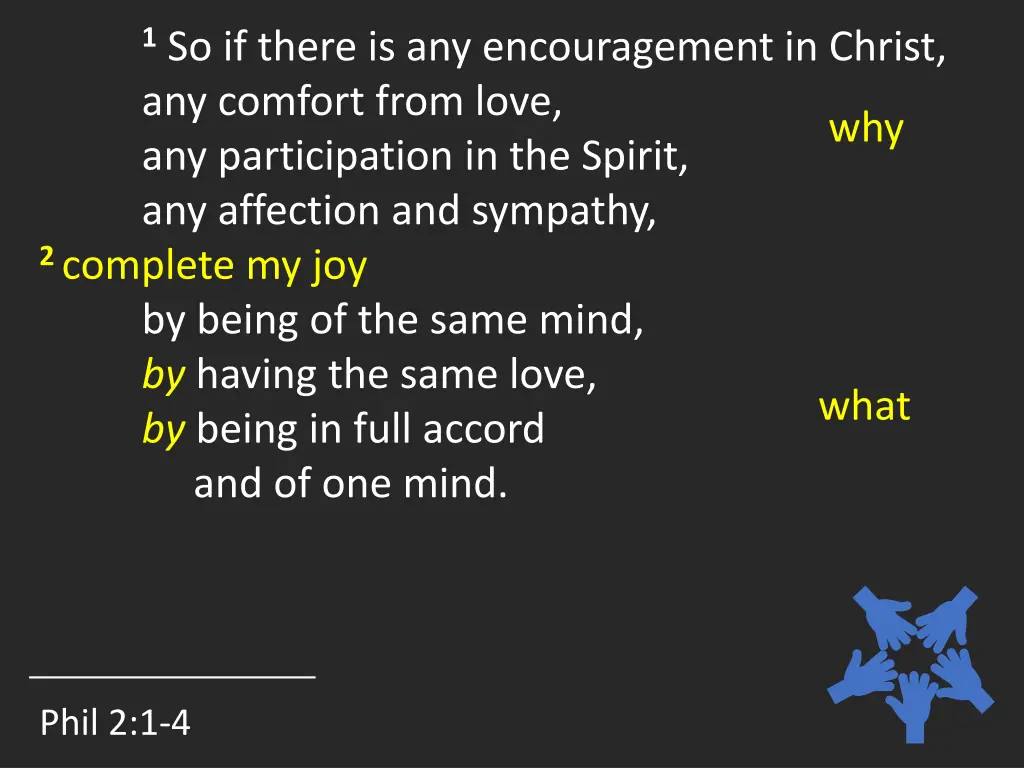 1 so if there is any encouragement in christ 4