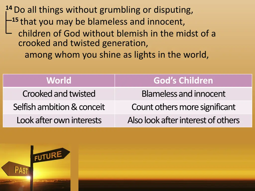 14 do all things without grumbling or disputing