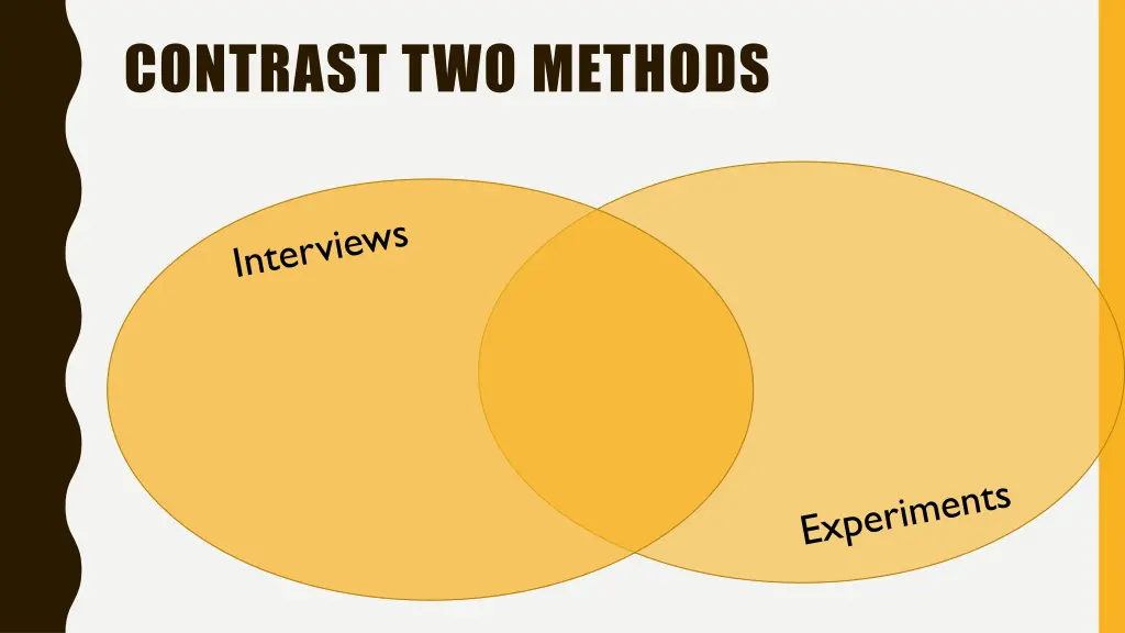 contrast two methods