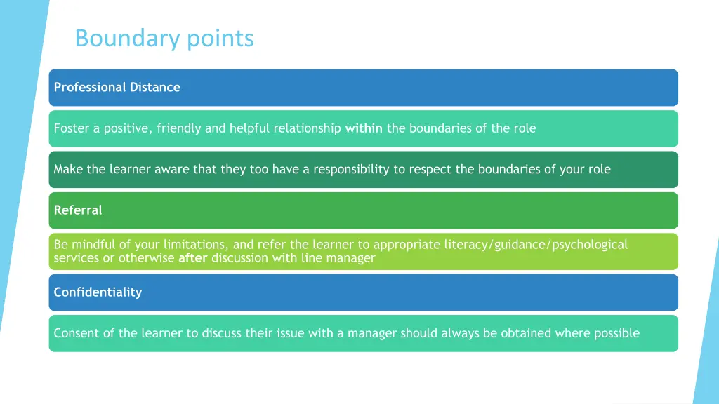 boundary points