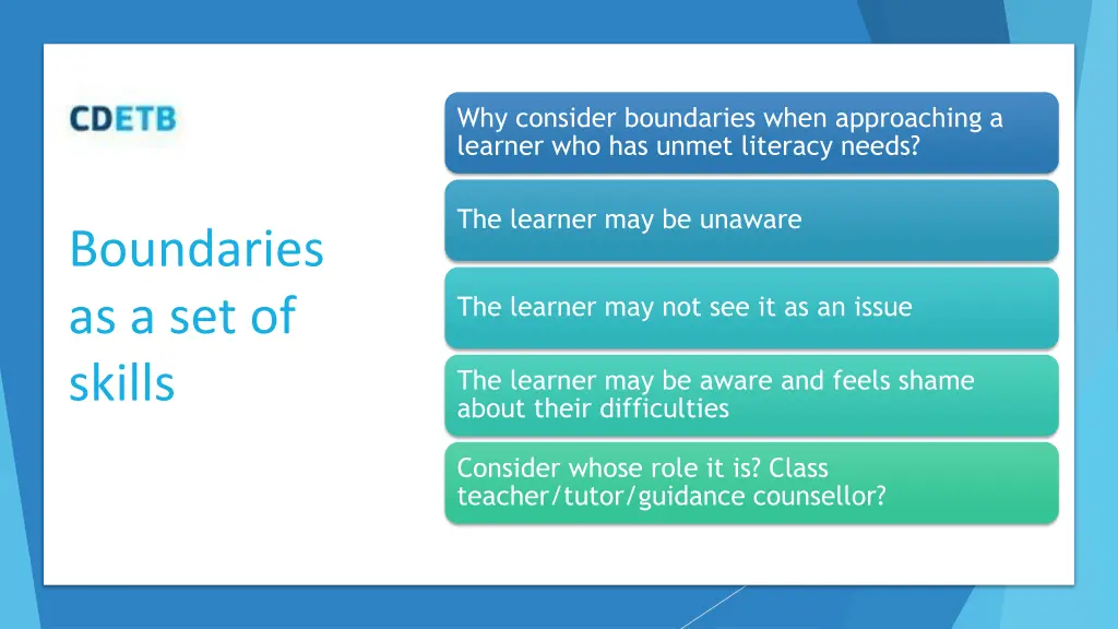 why consider boundaries when approaching