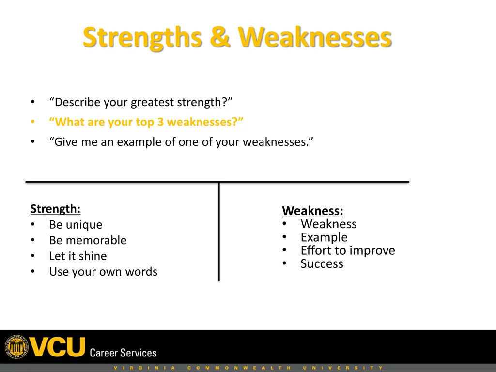 strengths weaknesses