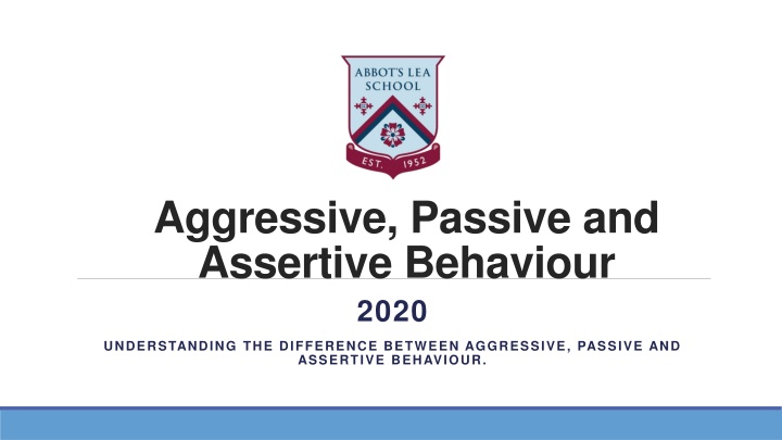 aggressive passive and assertive behaviour 2020