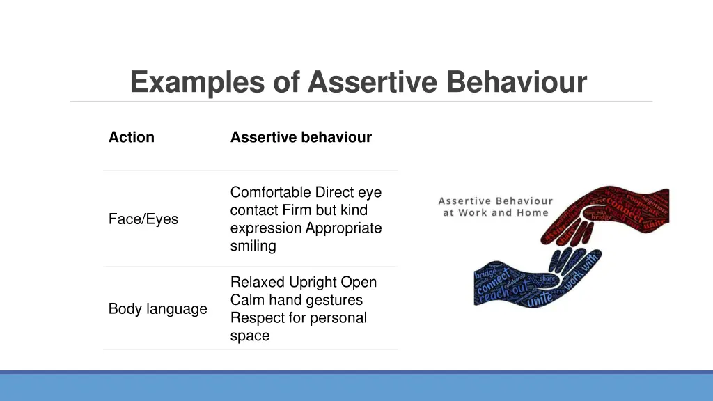 examples of assertive behaviour