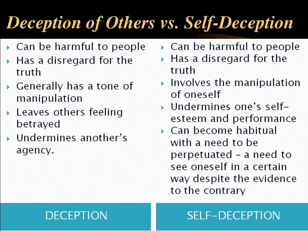 deception of others vs self deception