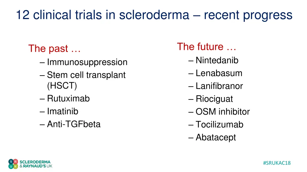 12 clinical trials in scleroderma recent progress