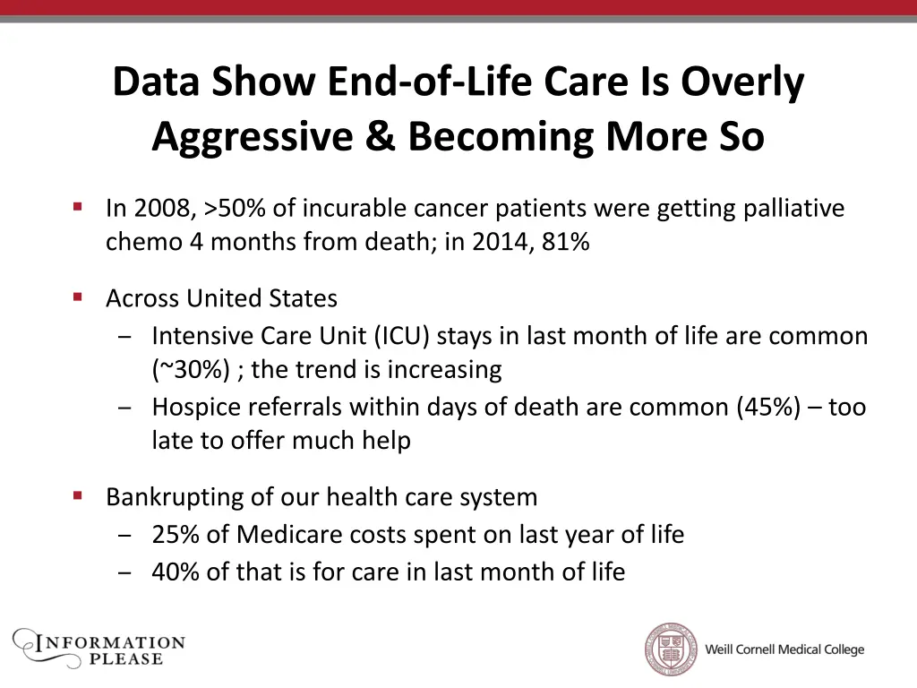 data show end of life care is overly aggressive