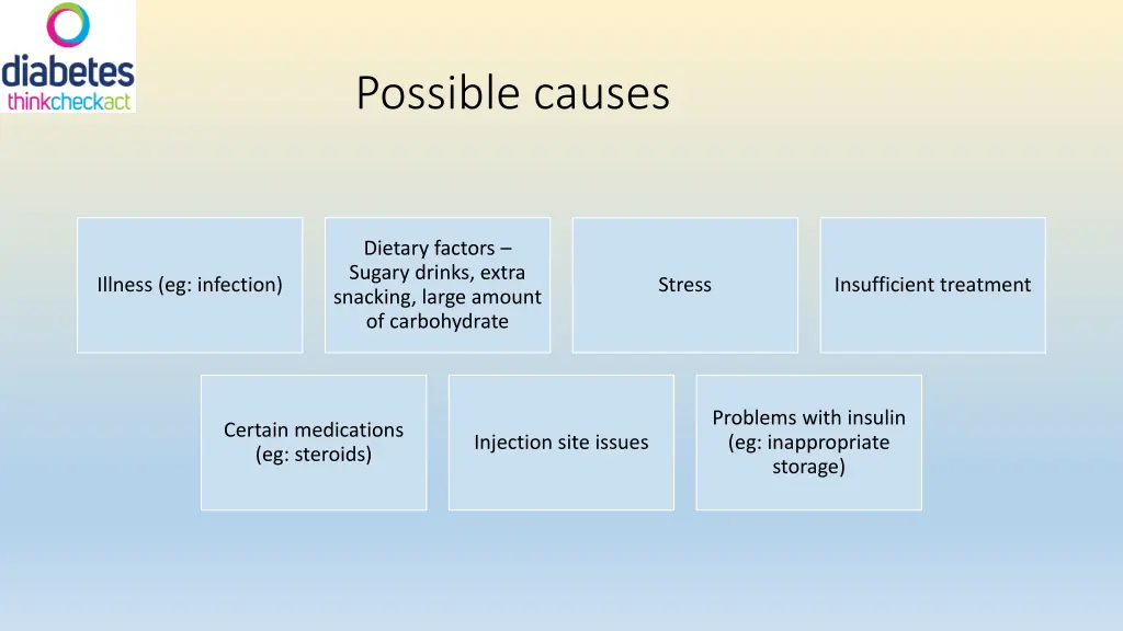 possible causes 1