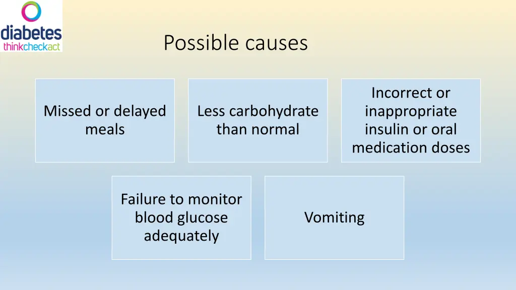 possible causes