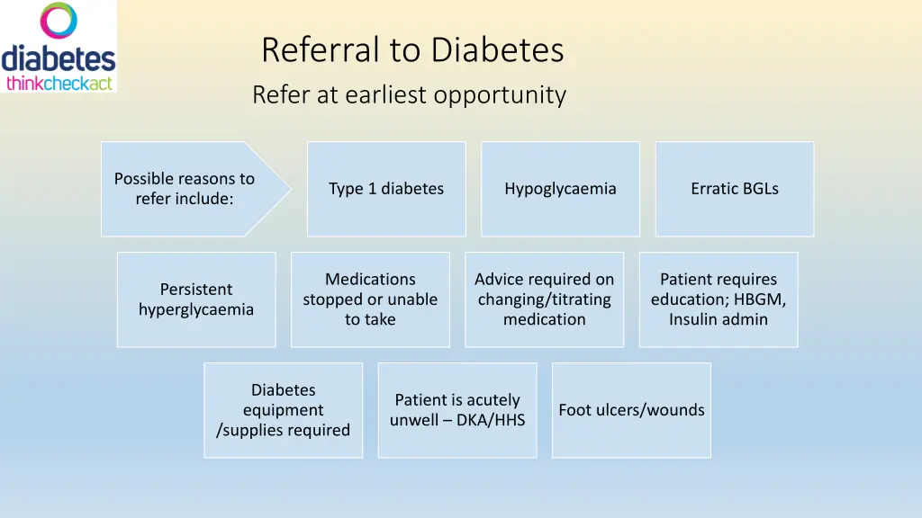 referral to diabetes