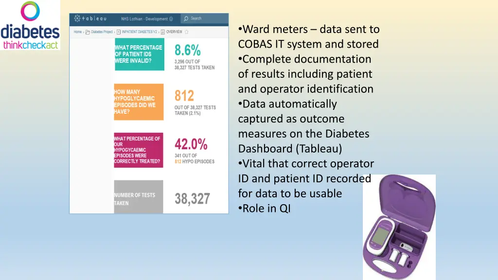 ward meters data sent to cobas it system