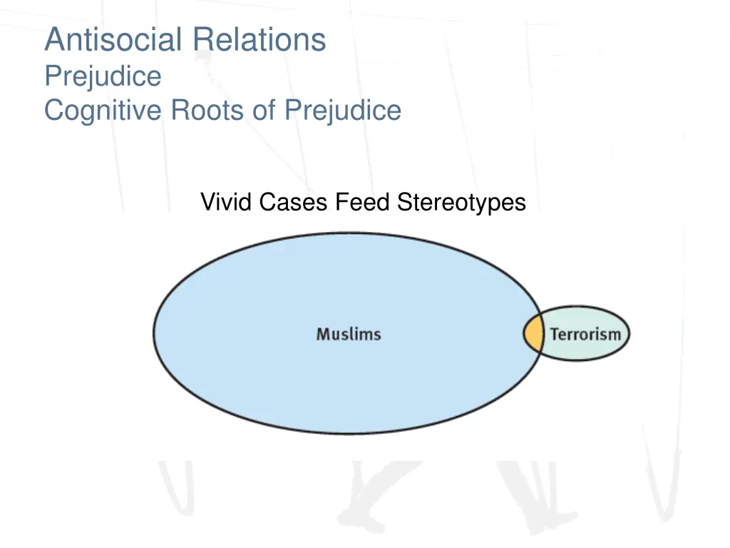 antisocial relations prejudice cognitive roots 1