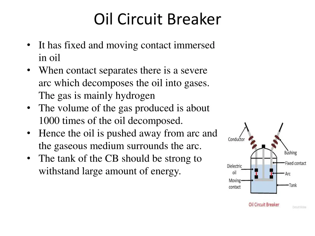 oil circuit breaker