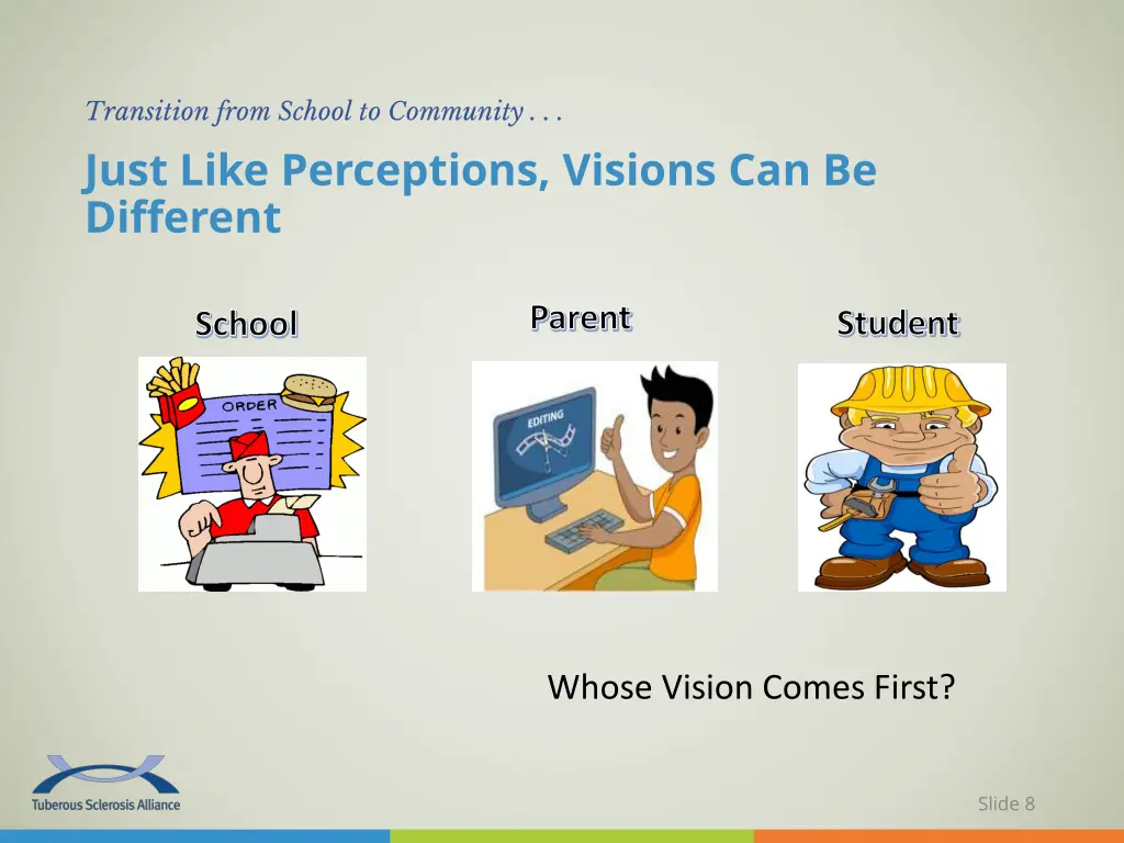 transition from school to community just like