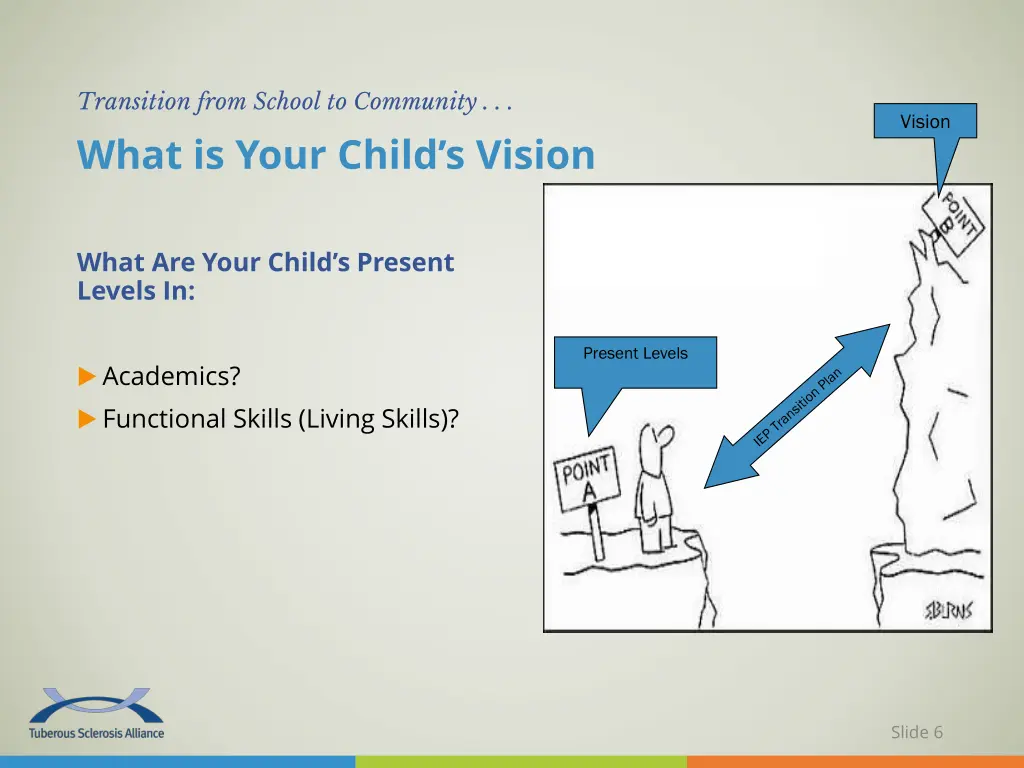 transition from school to community what is your