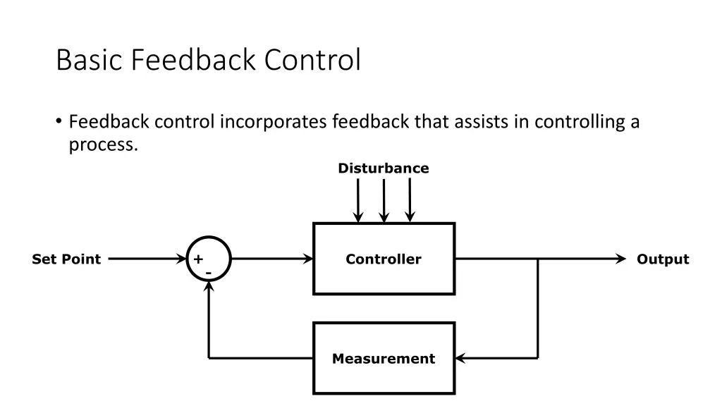 basic feedback control