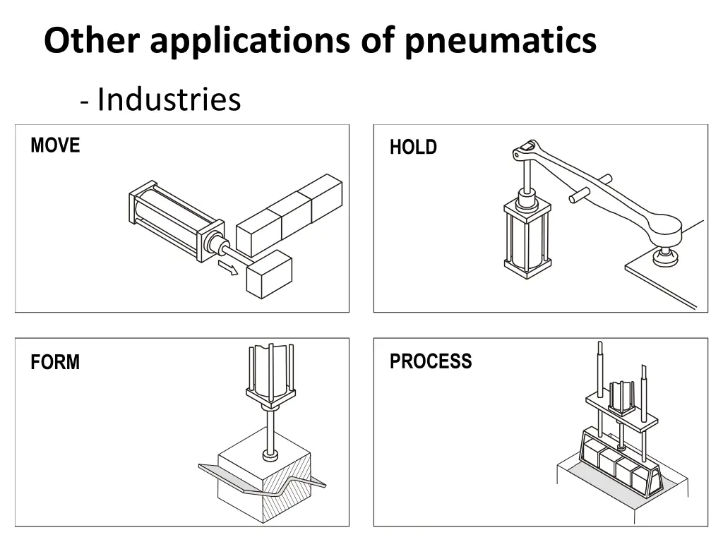 other applications of pneumatics