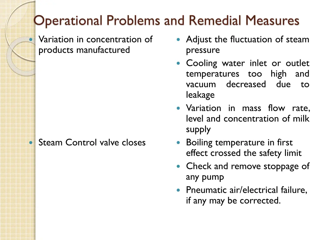 operational problems and remedial measures 1