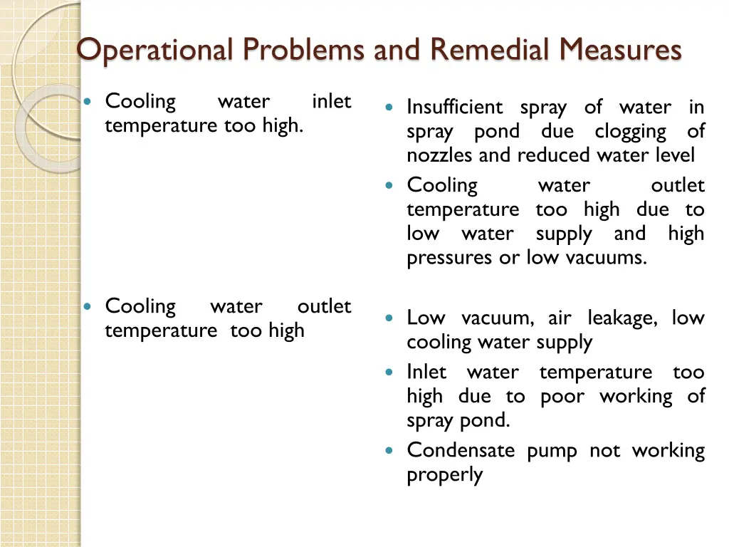 operational problems and remedial measures 2