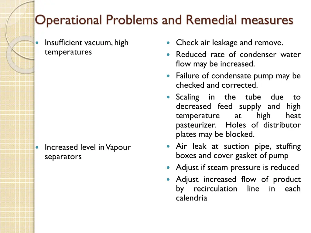 operational problems and remedial measures