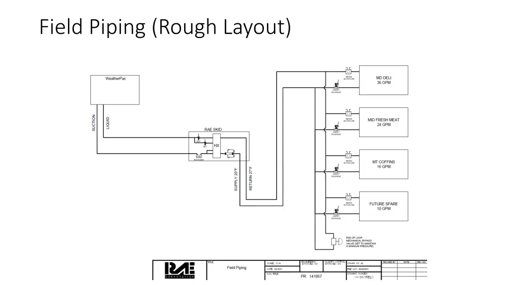 field piping rough layout