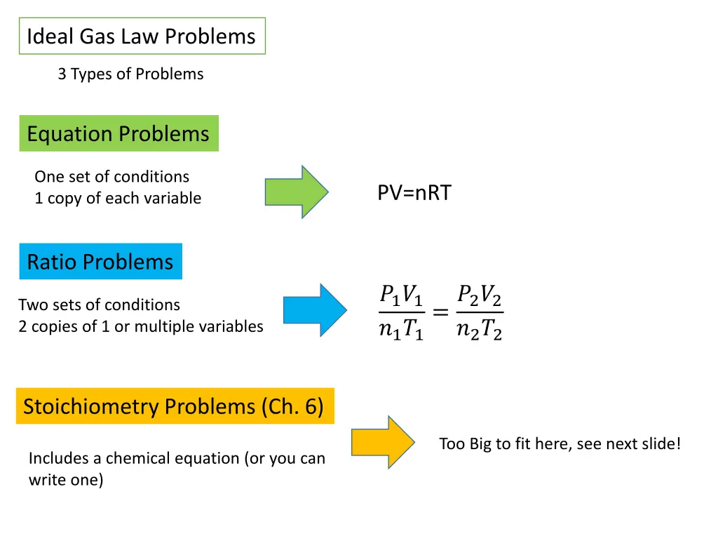 ideal gas law problems