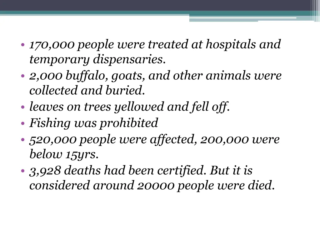 170 000 people were treated at hospitals