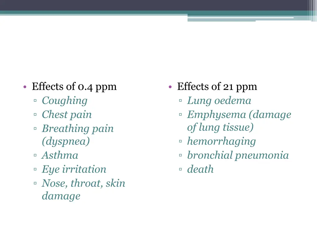 effects of 0 4 ppm coughing chest pain breathing