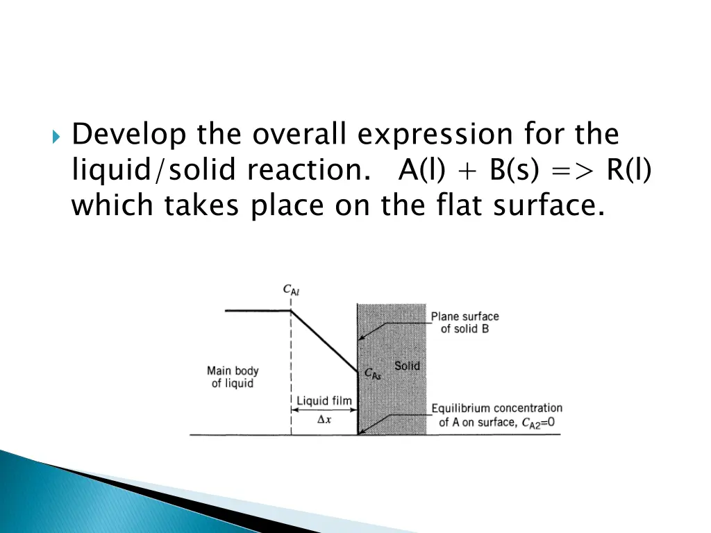 develop the overall expression for the liquid