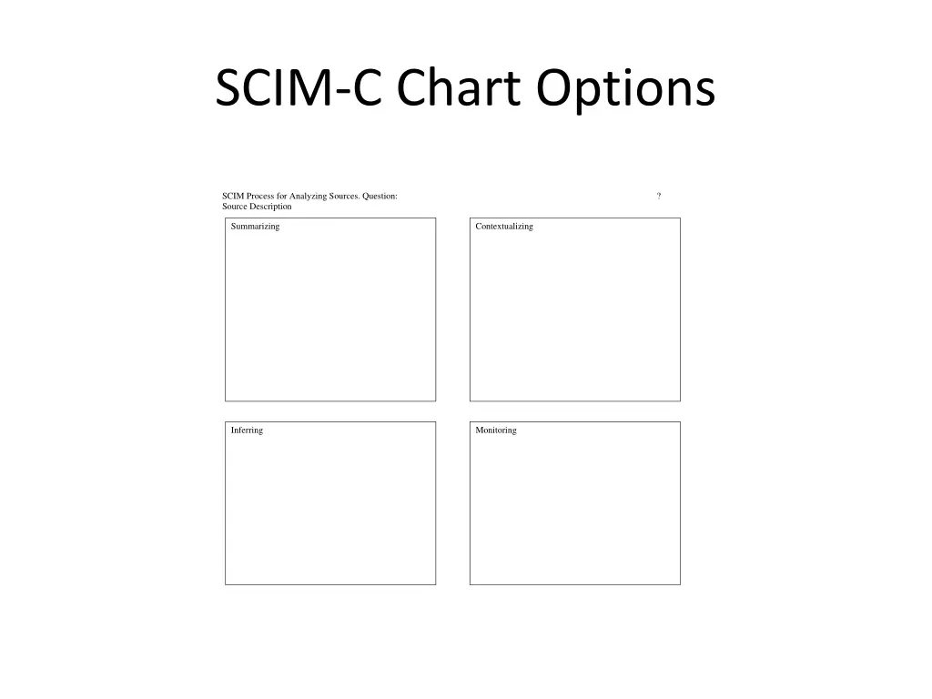 scim c chart options