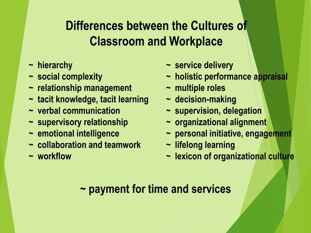 differences between the cultures of classroom