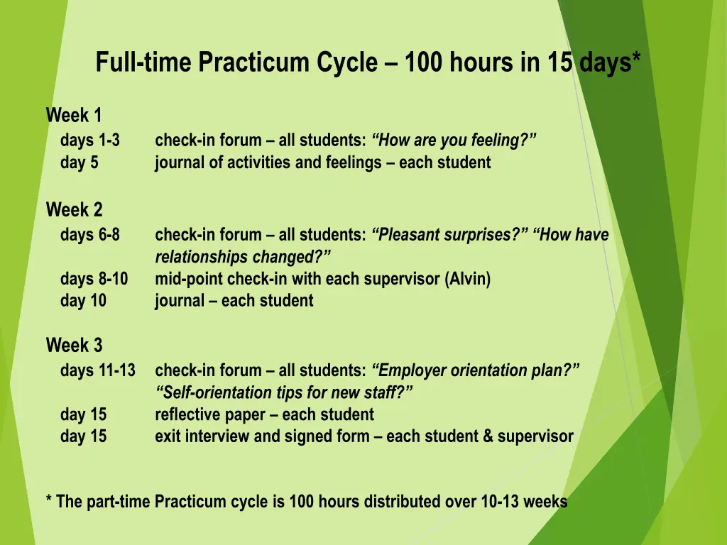 full time practicum cycle 100 hours in 15 days