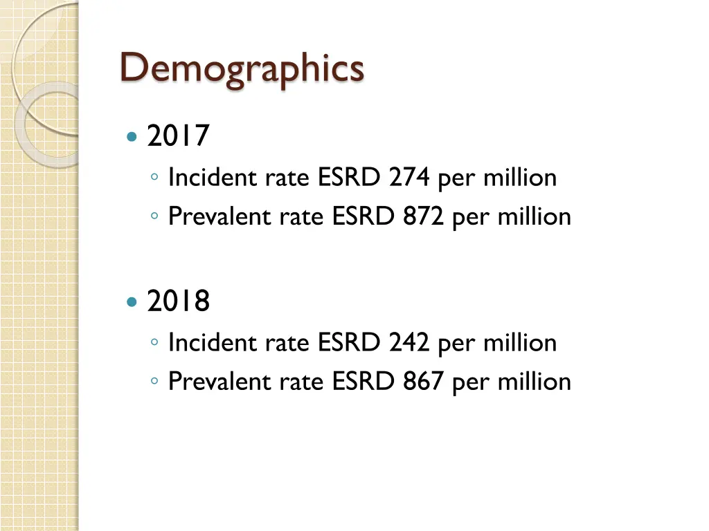 demographics