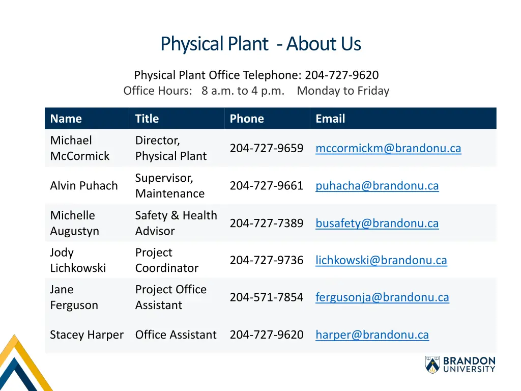 physical plant about us