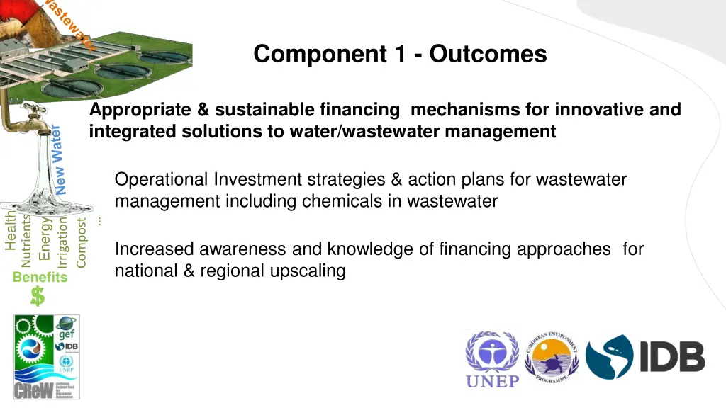 component 1 outcomes