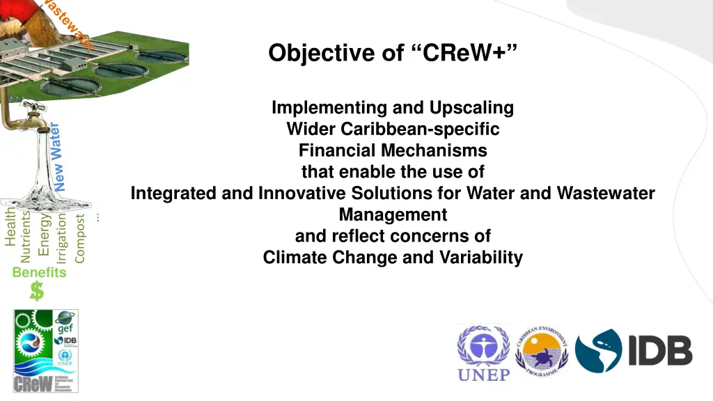 objective of crew