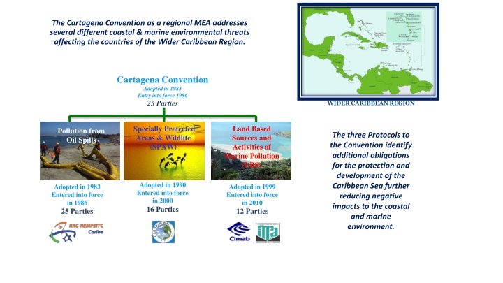 the cartagena convention as a regional