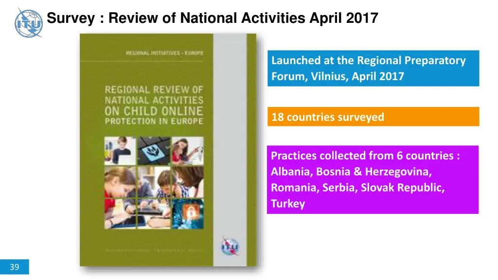 survey review of national activities april 2017