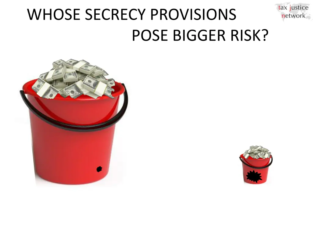 whose secrecy provisions pose bigger risk