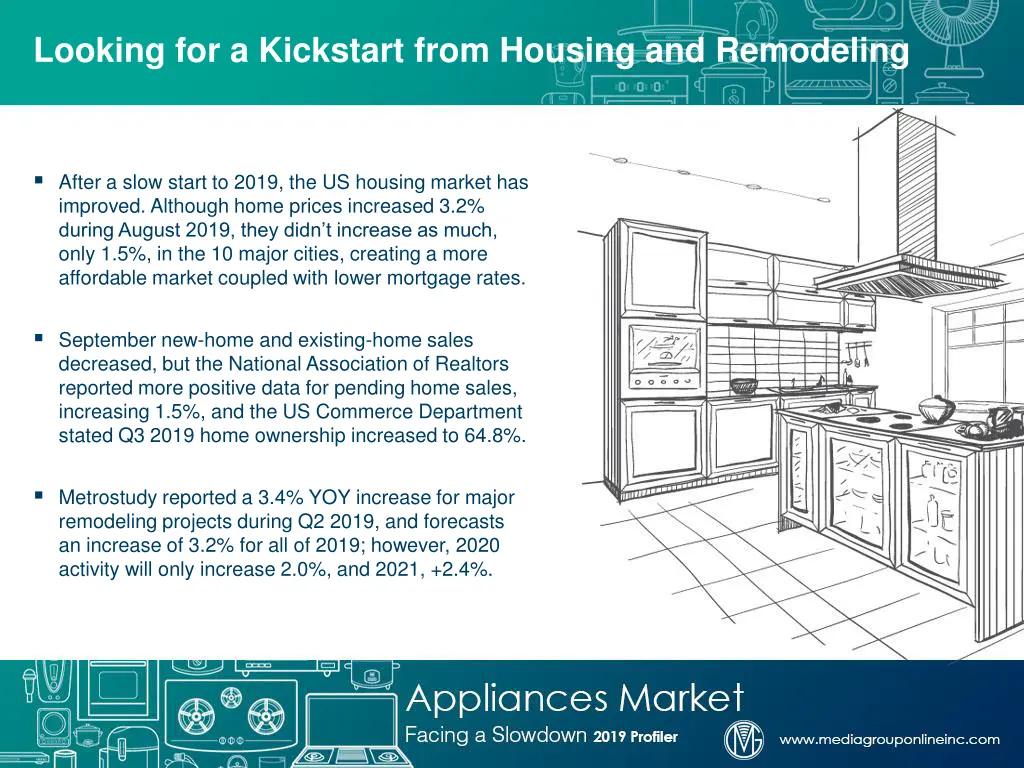 looking for a kickstart from housing