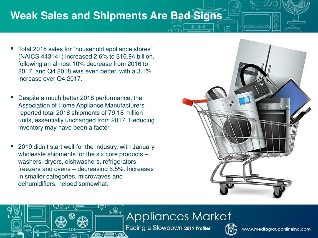 weak sales and shipments are bad signs