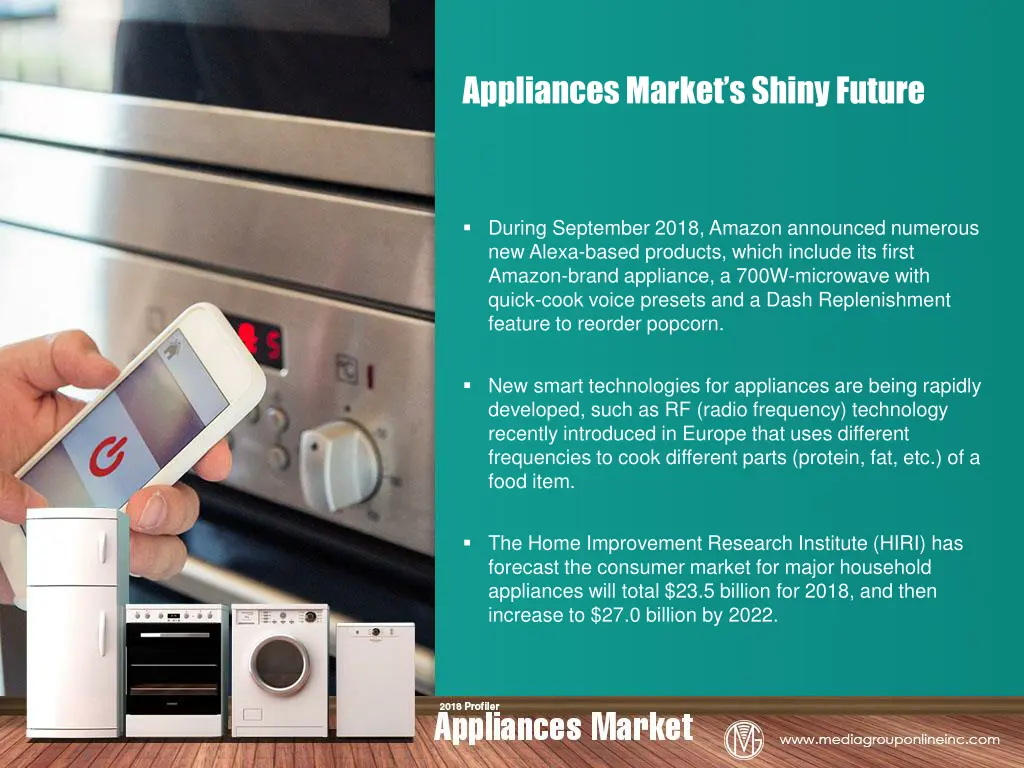 appliances market s shiny future