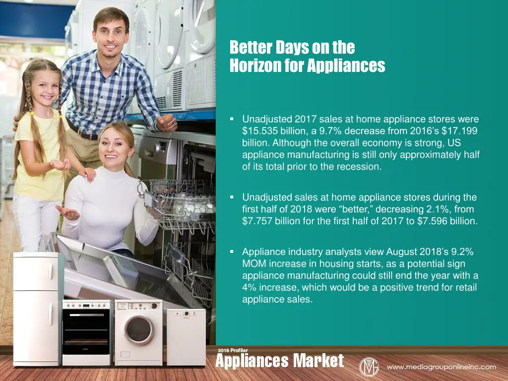 better days on the horizon for appliances