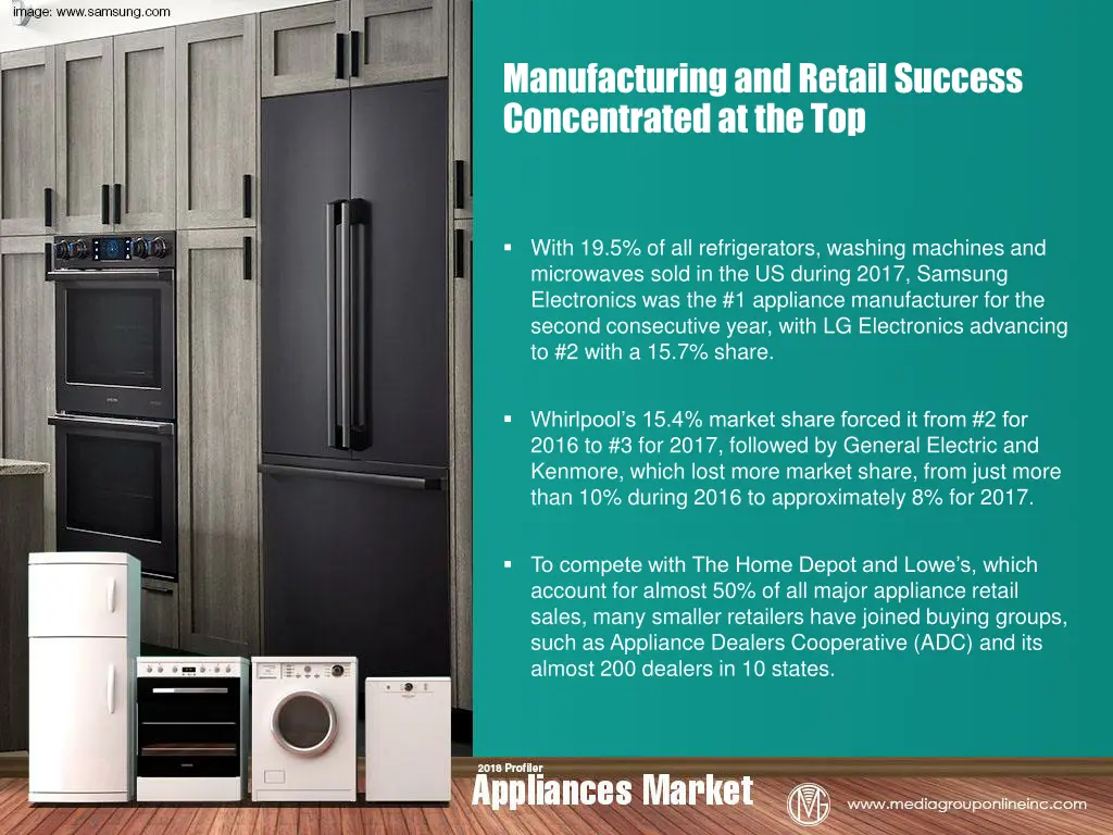 manufacturing and retail success concentrated