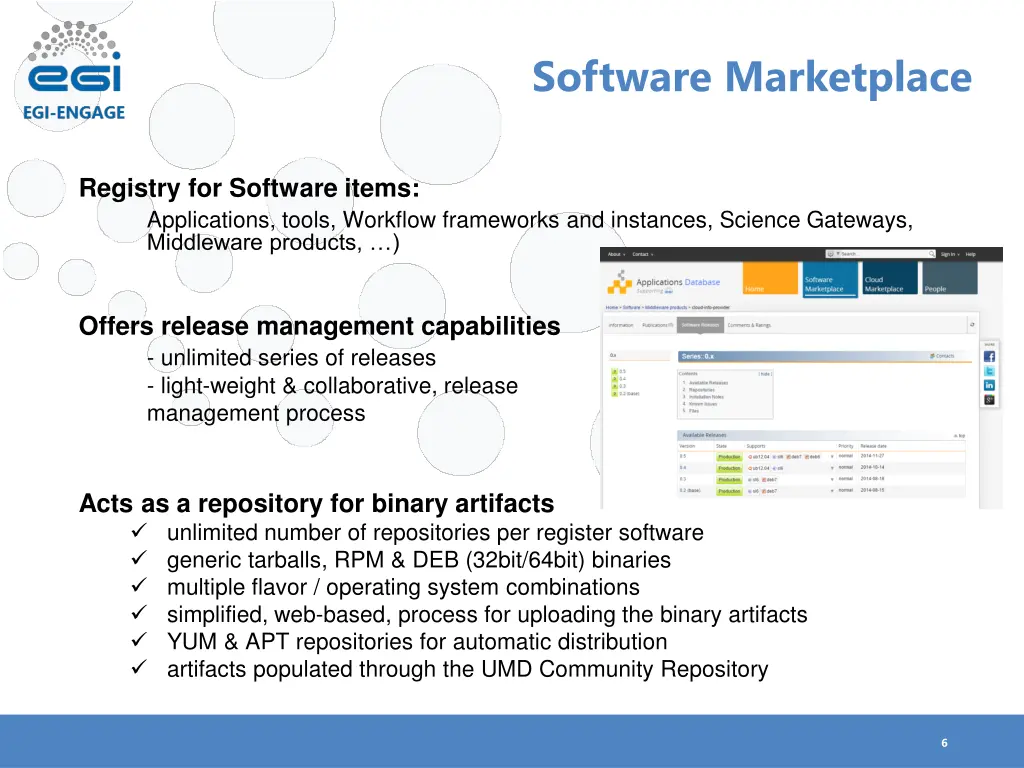 software marketplace