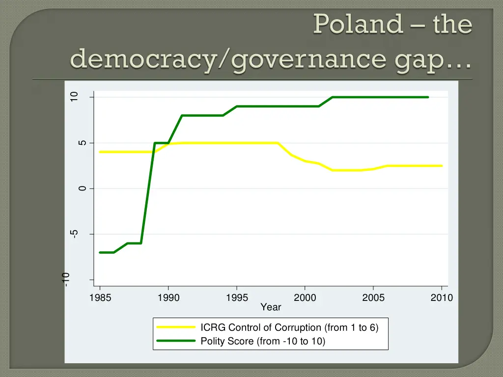 slide24