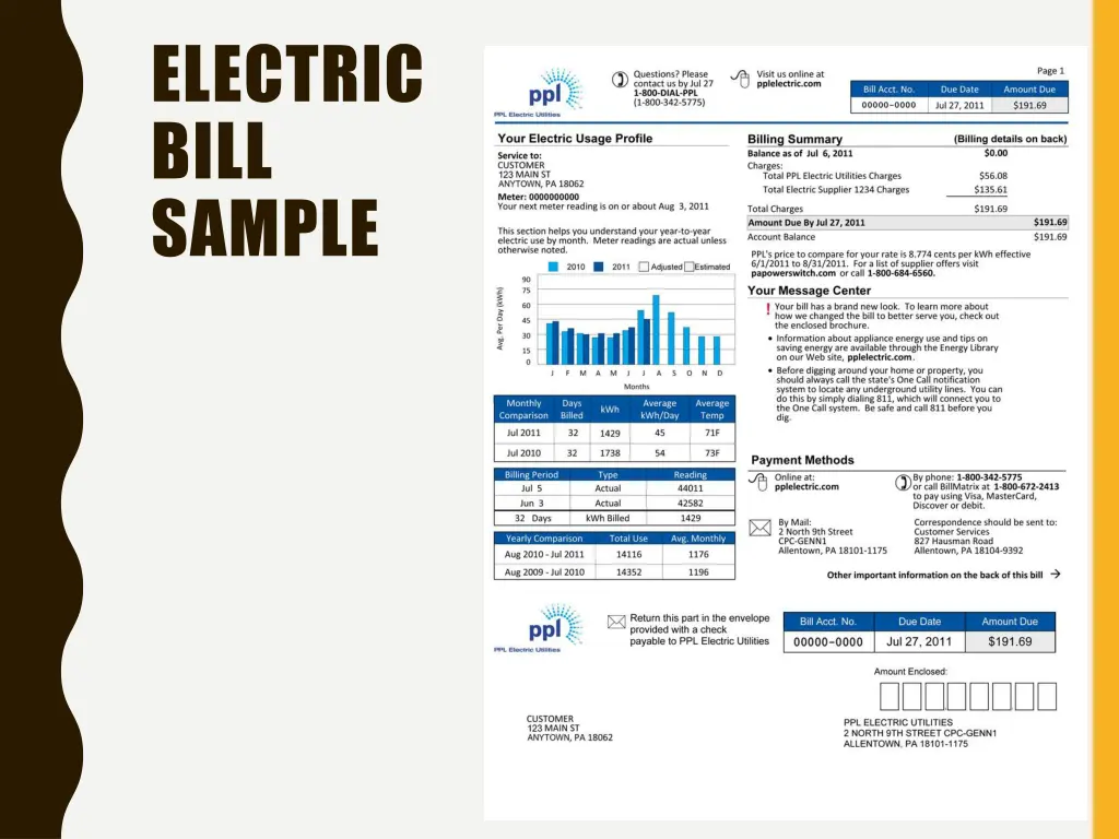 electric bill sample