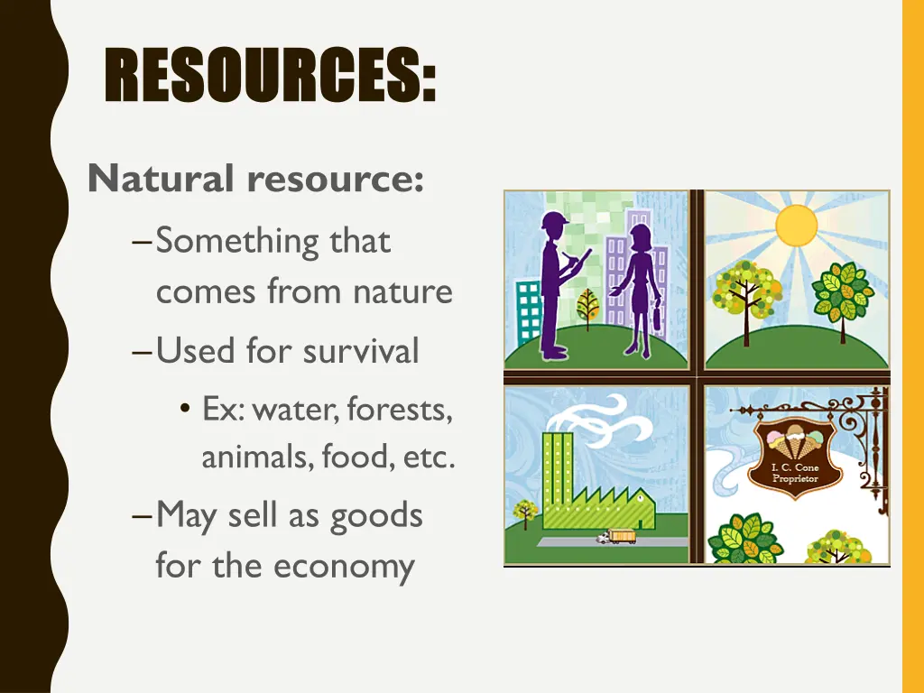 resources resources